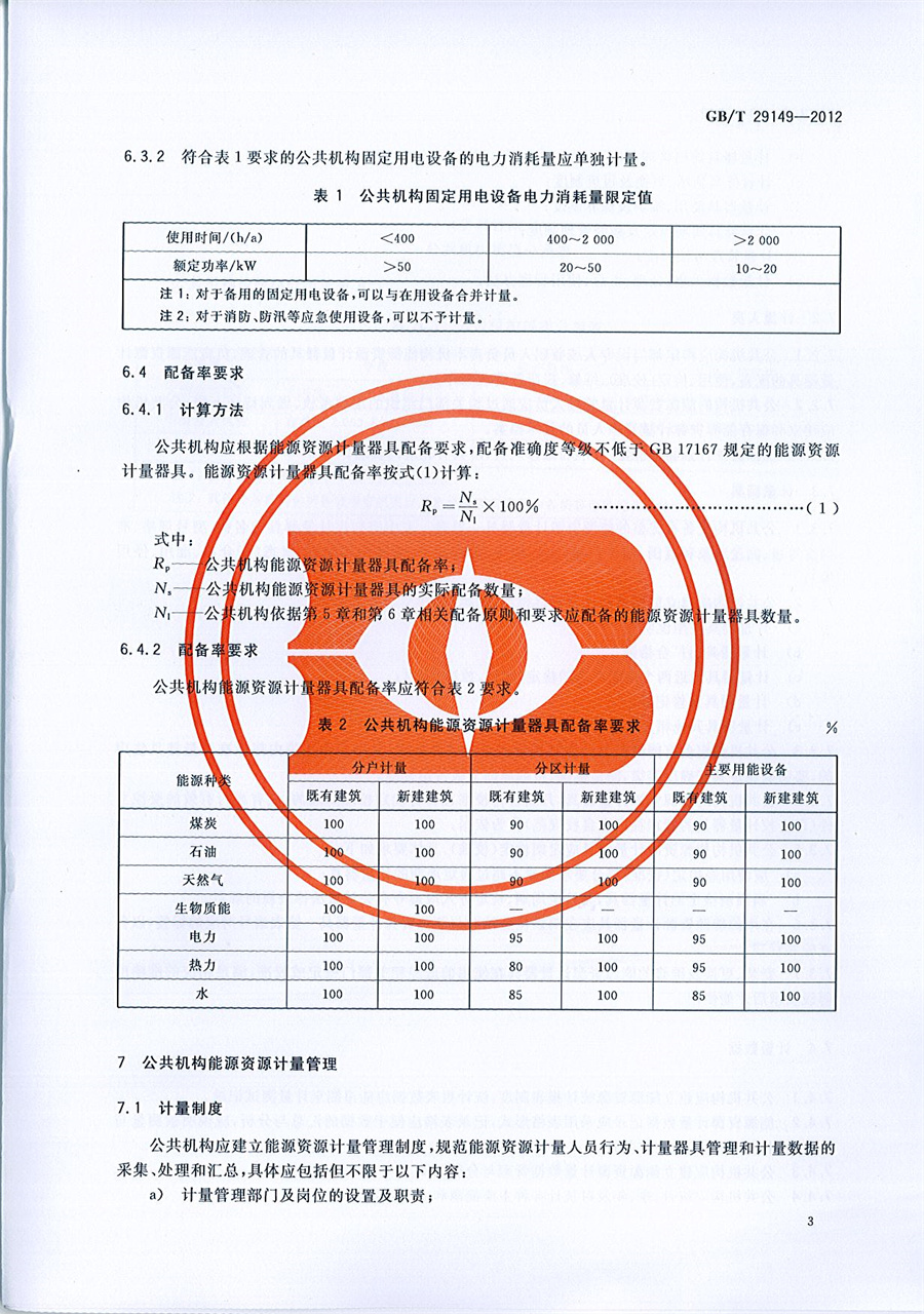 公共机构能源资源计量器具配备和管理要求_页面_5.jpg