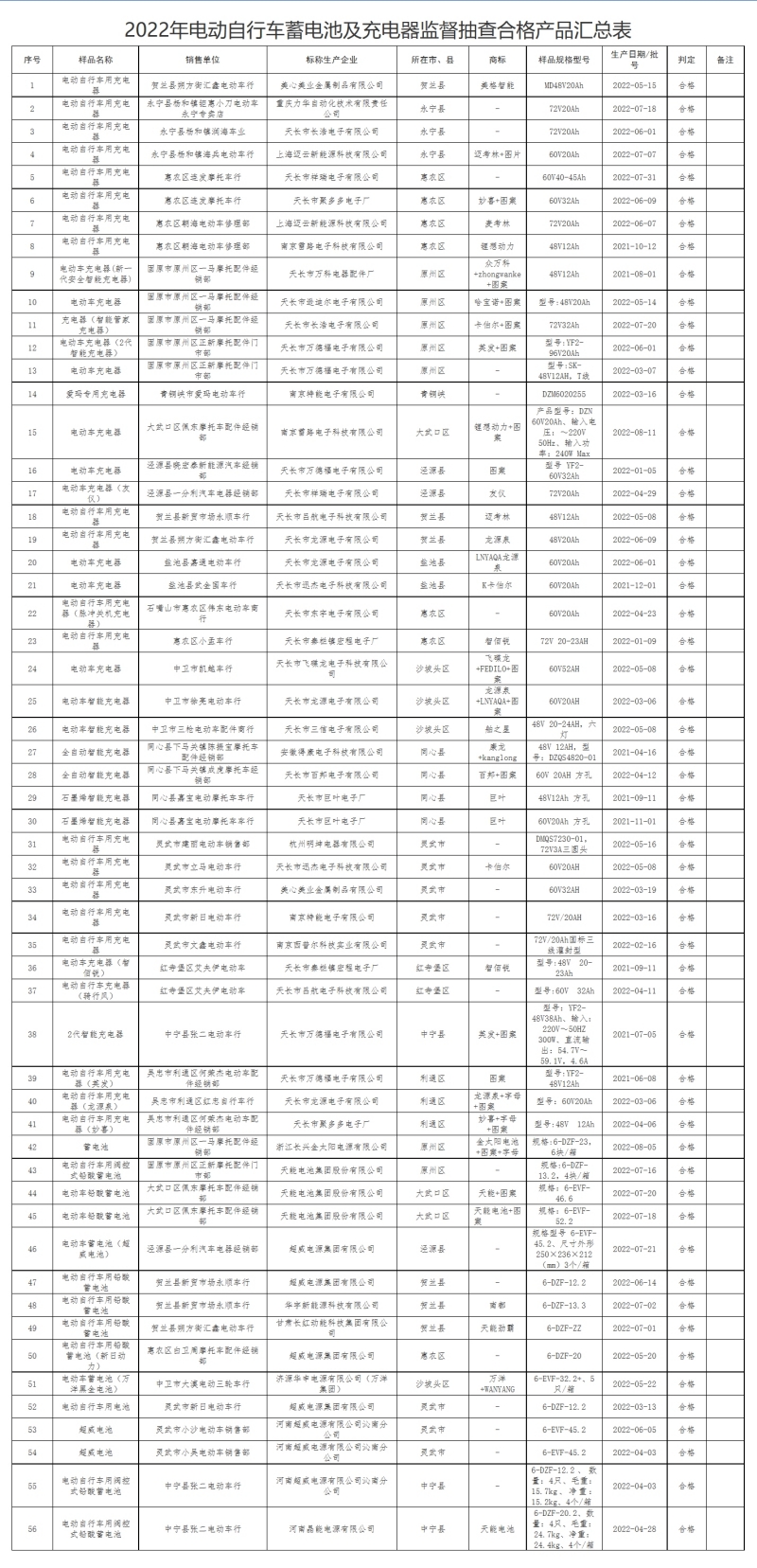 附件2_副本.jpg
