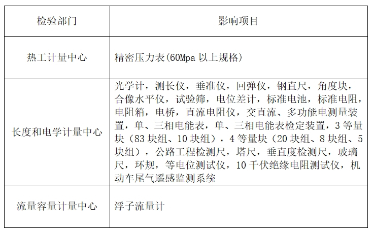 微信截图_20250327164354.png