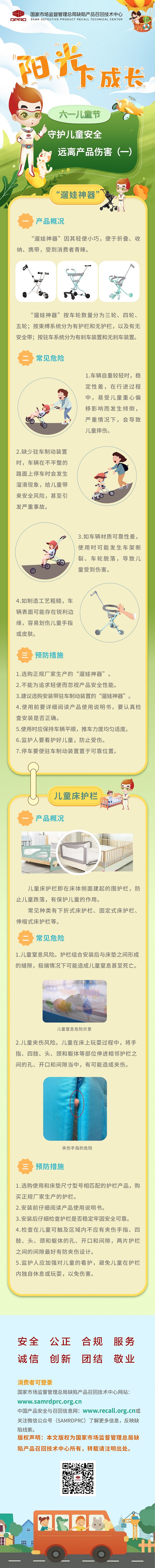 “守护儿童安全 远离产品伤害”安全知识科普（一）——“遛娃神器”和儿童床护栏.jpg