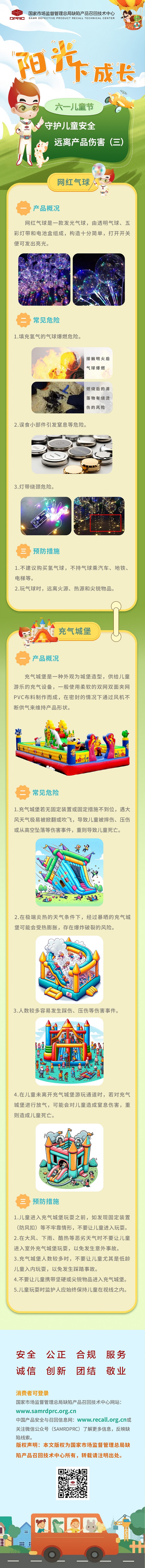 “守护儿童安全 远离产品伤害”安全知识科普（三）——网红气球和充气城堡.jpg
