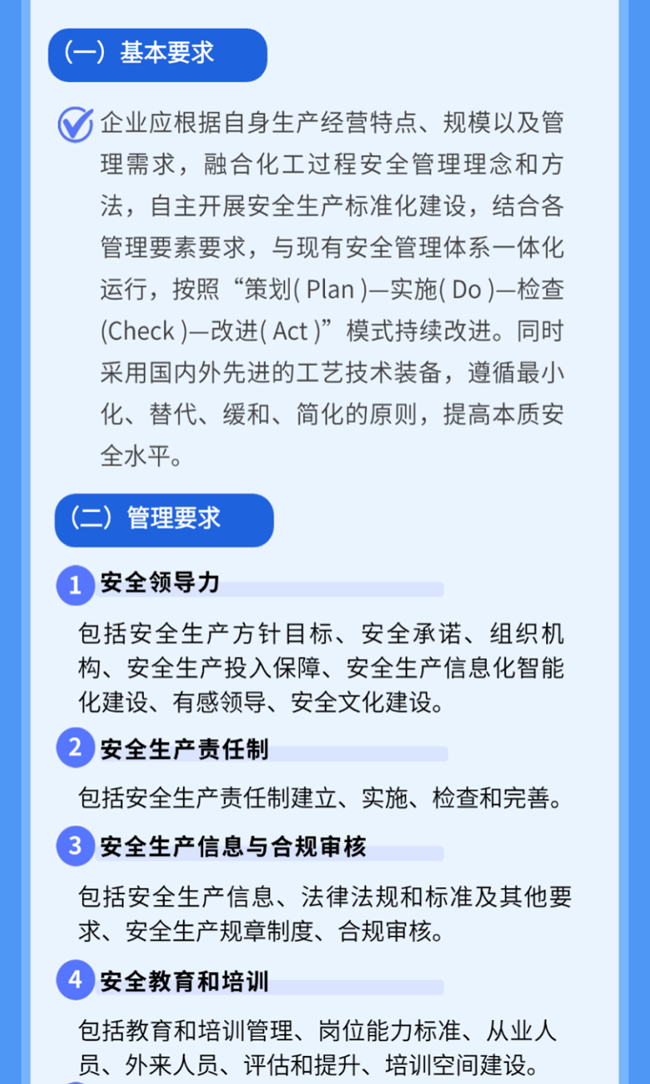 5.法规4.png
