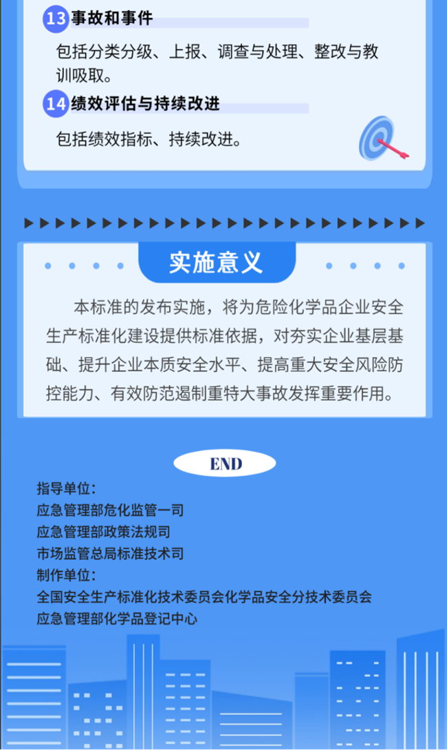 5.法规6.png